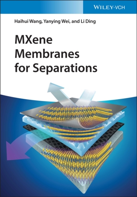 MXene Membranes for Separations Top Merken Winkel